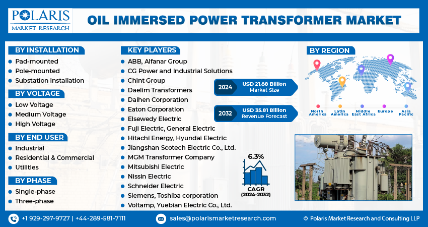 Oil Immersed Power Transformer